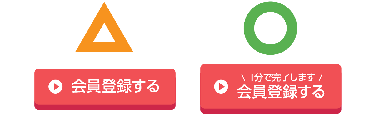 コンバージョン率を上げるために簡単さをアピールする