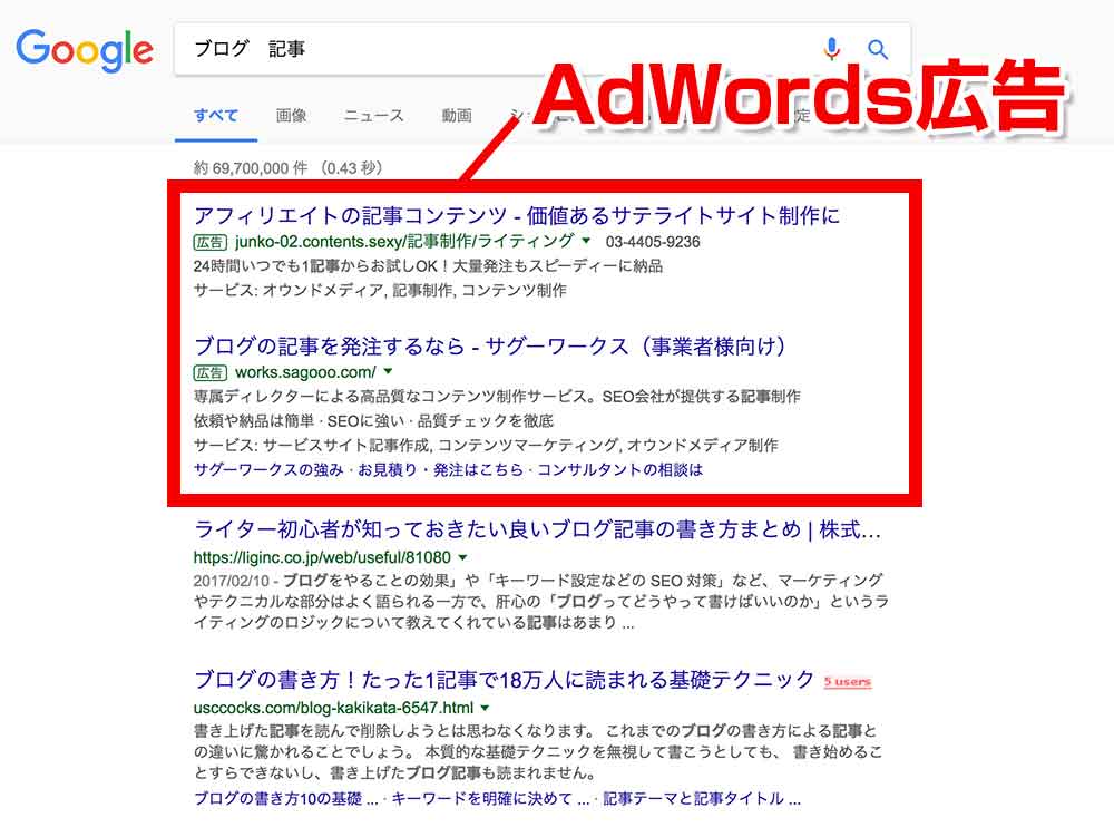 adwords広告の位置