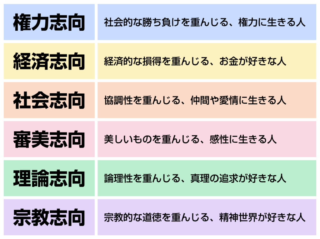 5w1hのアイデア思考法｜オモシロ企画・売れる商品の作り方 Web活用術。